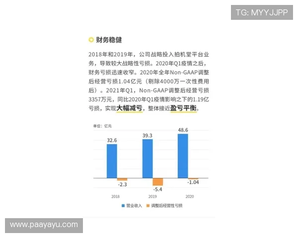 如何正确理解百家乐规矩:避免常见误区实现稳健赢钱策略